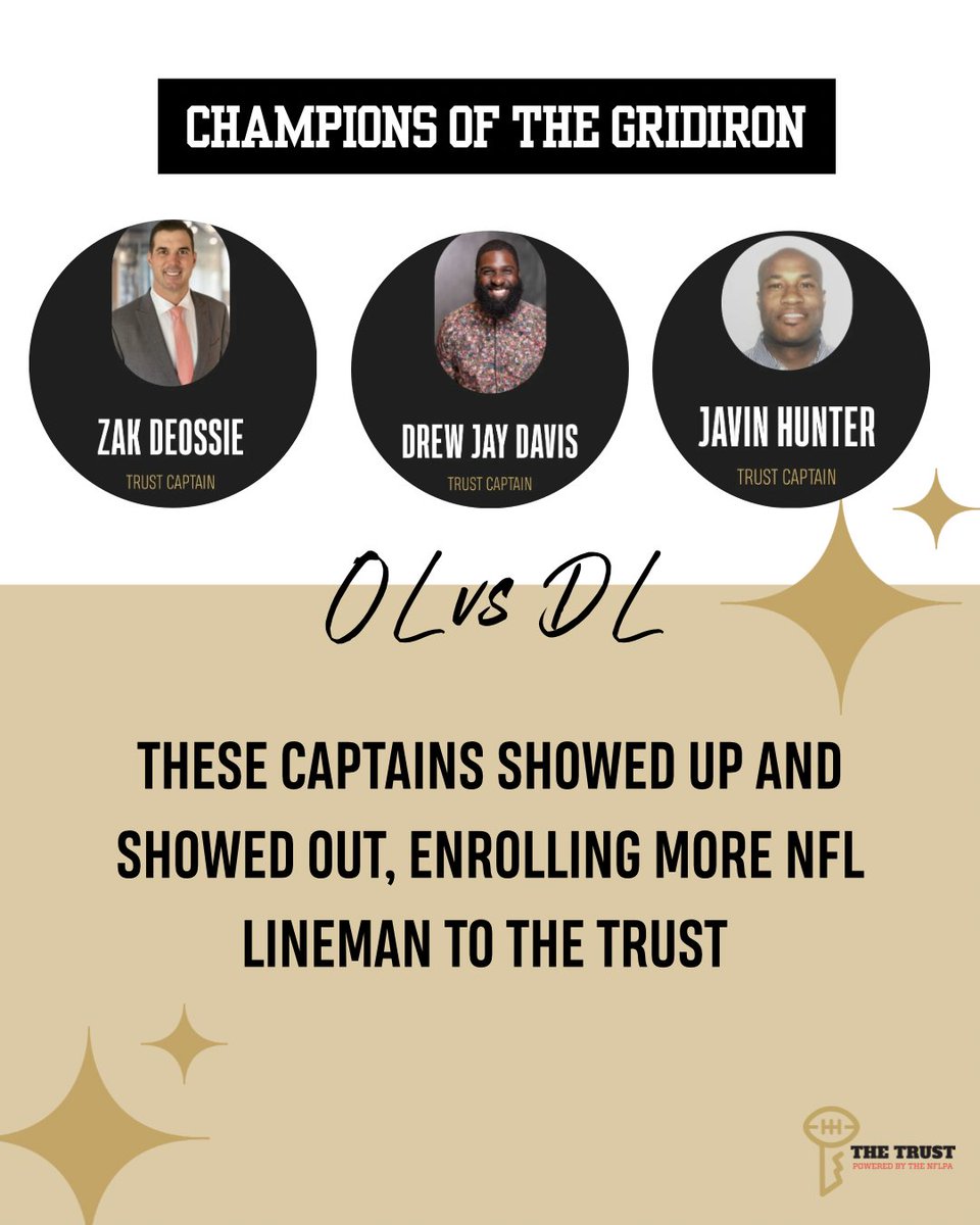 The battle was gritty, the competition was fierce, but one team came out on top! 

Team 2 of Captains Zak, Drew, and Javin took the W for the inaugural Captains Challenge 🏆. We’ll see you next round! 

#CaptainsChallenge #DLvsOL #NFLBrotherhood #TheTrust🔑