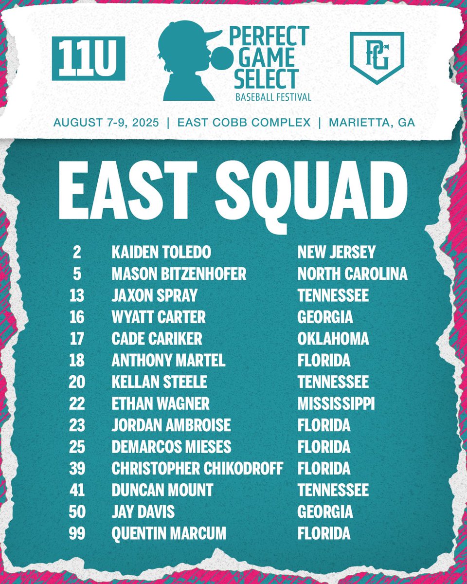 PGSelectFest's tweet image. 🚨 11U PG SELECT FESTIVAL ROSTERS 🚨
