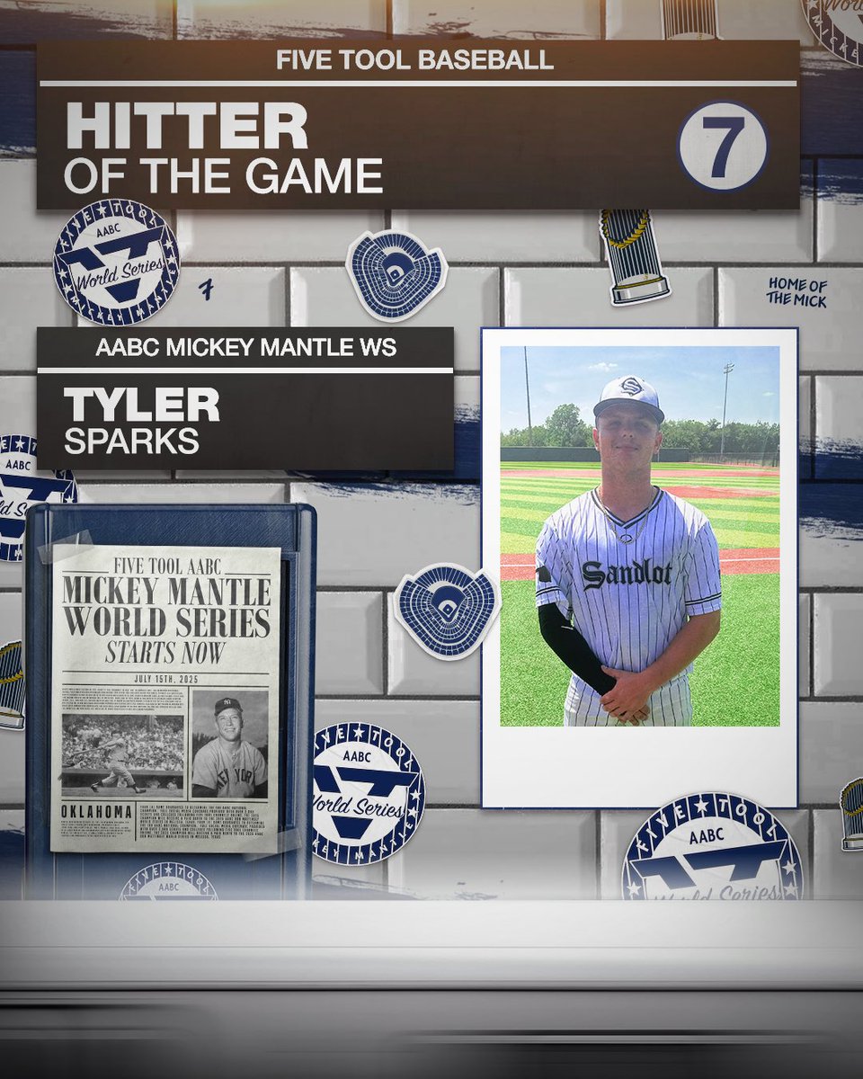#MantleWS F: <a href="/Sandlot_Tulsa/">Sandlot Baseball</a> Huey 5, ABA 2027 Navy 0
PoG: <a href="/CohenMiller35/">Cohen</a> 5 IP, 5K, 4H, 0R
Hitter: <a href="/TylerSparks27/">Tyler Sparks</a> 3-3, 2B