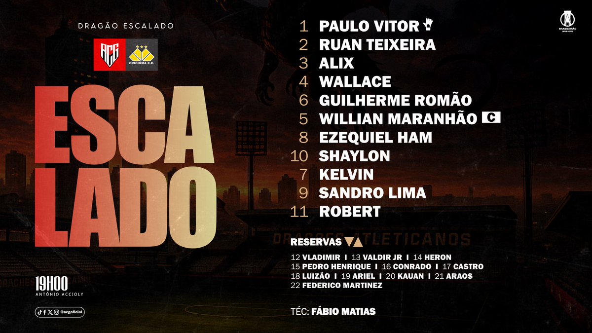 ACGOficial's tweet image. Atlético Goianiense escalado pelo treinador Fábio Matias para o jogo contra o Criciúma no Estádio Antônio Accioly.
