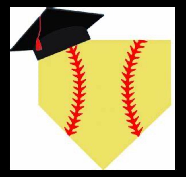 7/18/25
Queen of the Hill Q (pool)
•Mia Balta 4H/2B/HR - 5in/0R/5K
•Hannah Borchert 2H/2B/HR/6RBI
•Kaylea Armstrong 2H/HR/3RBI
•Kayla Syring 2H/2B/HR
•Addison Adrieansen 5in/0H/0R/7K
<a href="/mia_balta00/">Mia Balta</a> <a href="/hborchert2027/">Hannah Borchert 2027</a> <a href="/kayleaarmstrong/">kaylea armstrong</a> <a href="/kayla_syring1/">Kayla Syring</a> <a href="/AdrieansenA/">Addison Adrieansen</a>