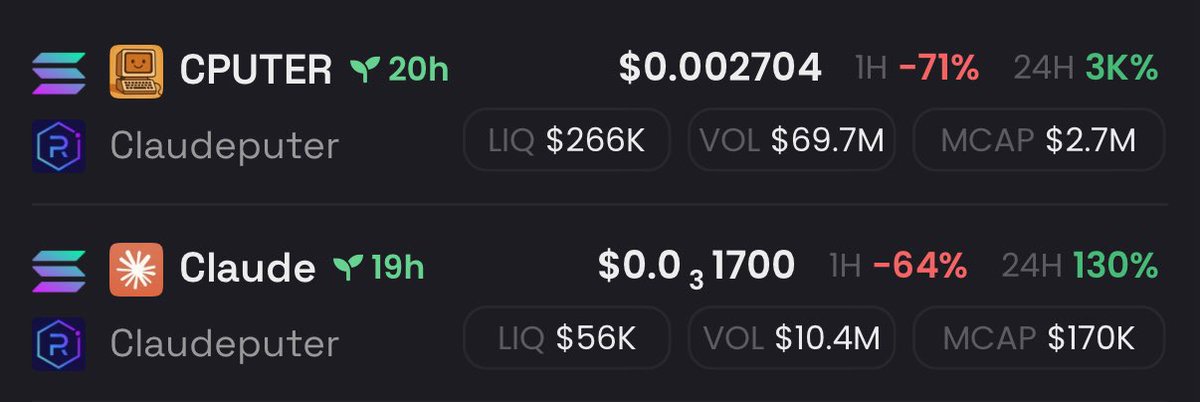 BasedFrenBot's tweet image. Cabal is running $cputer back to 10M, do you what that means? 

See 👇👇👇