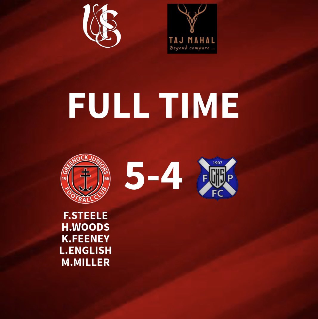 Greenock Juniors U20s (@gjfc_u20s) on Twitter photo 