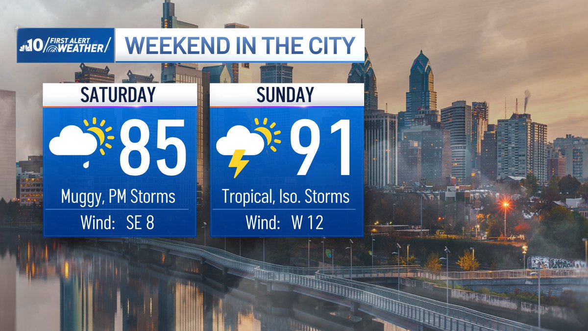 rjohnsontv's tweet image. WEEKEND PLANNER
Saturday:
Humidity gradually rises. Cloudy start with a spotty AM shower. Mix of sun and clouds by afternoon with scattered storms
Sunday:
Tropical humidity. Partly cloudy with isolated afternoon/evening storms