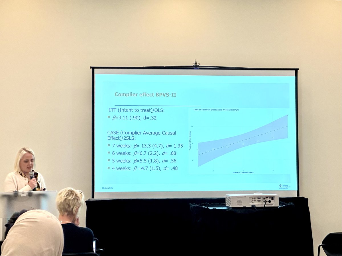 Interesting discussion of shared book reading here at the annual conference of the Society for Scientific Study of Reading in Calgary