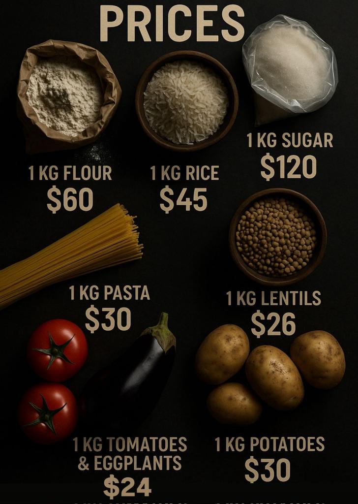 salahshabat1's tweet image. إذا وجد.. If found
أسعار المنتجات الآن في غزة المحاصرة.
Current prices of basic goods in besieged Gaza.