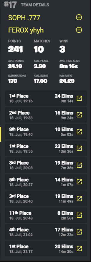 Sophia07 tweet media