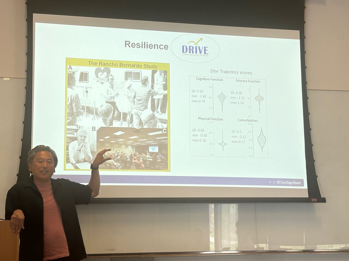 Great to have Dr. Anthony Molina, our Scientific Director, share his cutting-edge geroscience research with Dave Pier, the new Executive Director of the Hillblom Aging Foundation. 🔬🧬 #Geroscience #UCSDHealthyAging