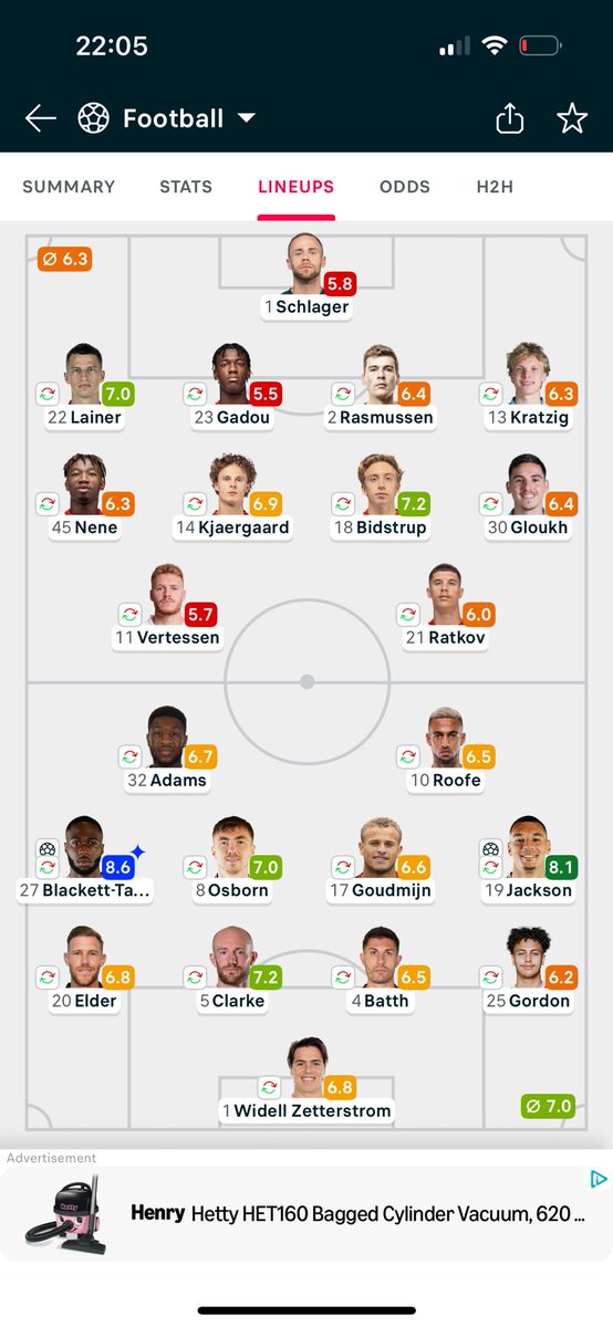 We said we needed wingers and I think they heard us 🤣 #dcfc