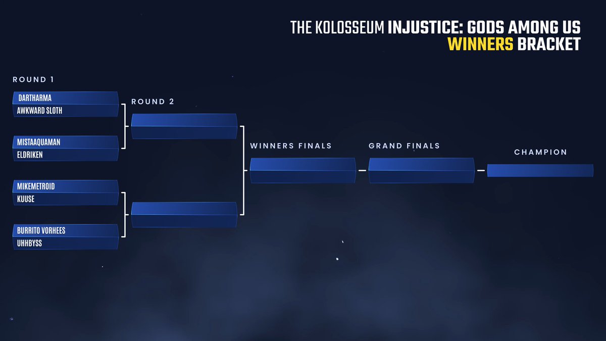 MistaAquaman (@mistaaquaman) on Twitter photo Injustice in The Kolosseum!!
<a href="/DarthArma/">Dad Arma @CEO 2025</a> v <a href="/Awkward_Slothy/">Mikey</a>
<a href="/Eldriken/">Kevin Veazie</a> v <a href="/MistaAquaman/">MistaAquaman</a> (π)
<a href="/Mikemetroid/">Mikemetroid</a> v <a href="/BigKuusemuk/">BigKuuse</a>
<a href="/BurritoVoorhees/">Burrito Voorhees</a> v <a href="/that_halfguat/">Uhhbyss ππ</a>
π Thursday July 24th at 6PM ET
β 6PM ET
π Double Elimination
πΉ Injustice: Gods Among Us (2013) Injustice in The Kolosseum!!
<a href="/DarthArma/">Dad Arma @CEO 2025</a> v <a href="/Awkward_Slothy/">Mikey</a>
<a href="/Eldriken/">Kevin Veazie</a> v <a href="/MistaAquaman/">MistaAquaman</a> (π)
<a href="/Mikemetroid/">Mikemetroid</a> v <a href="/BigKuusemuk/">BigKuuse</a>
<a href="/BurritoVoorhees/">Burrito Voorhees</a> v <a href="/that_halfguat/">Uhhbyss ππ</a>
π Thursday July 24th at 6PM ET
β 6PM ET
π Double Elimination
πΉ Injustice: Gods Among Us (2013)