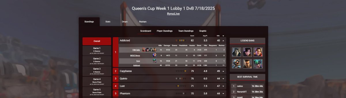 were so back guys w pexi (cant tag) 

#queenscup Lobby 1
