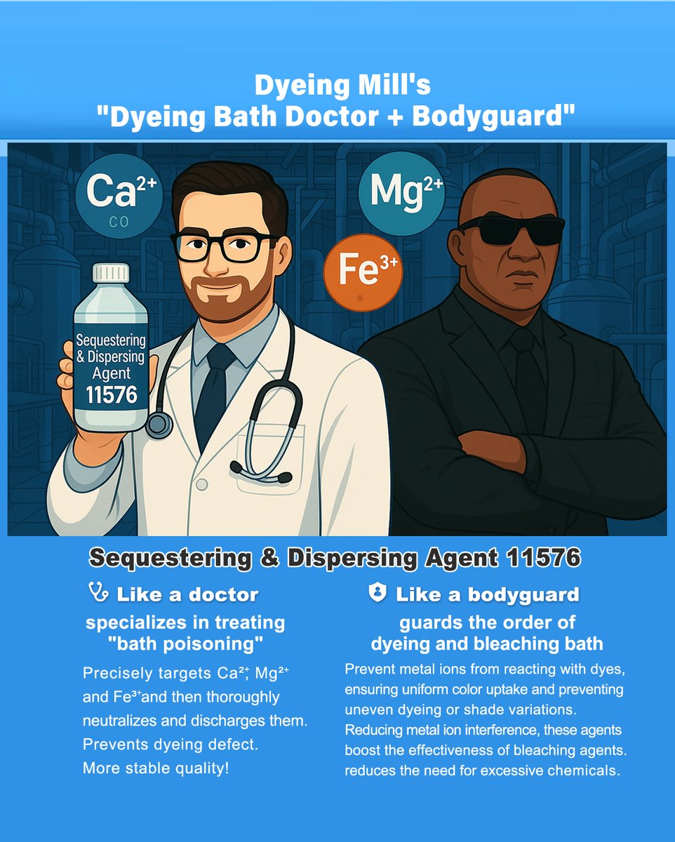 BlueLakeChem's tweet image. Protect your #DyeingBath with “Dyeing Bath Doctor + Bodyguard.” Enhance #ColorFastness, reduce  #Defects, and boost#MillEfficiency. Contact us for free test samples!
Boost Your Dyeing Process with Our Advanced Sequestering &amp;amp; #DispersingAgent!