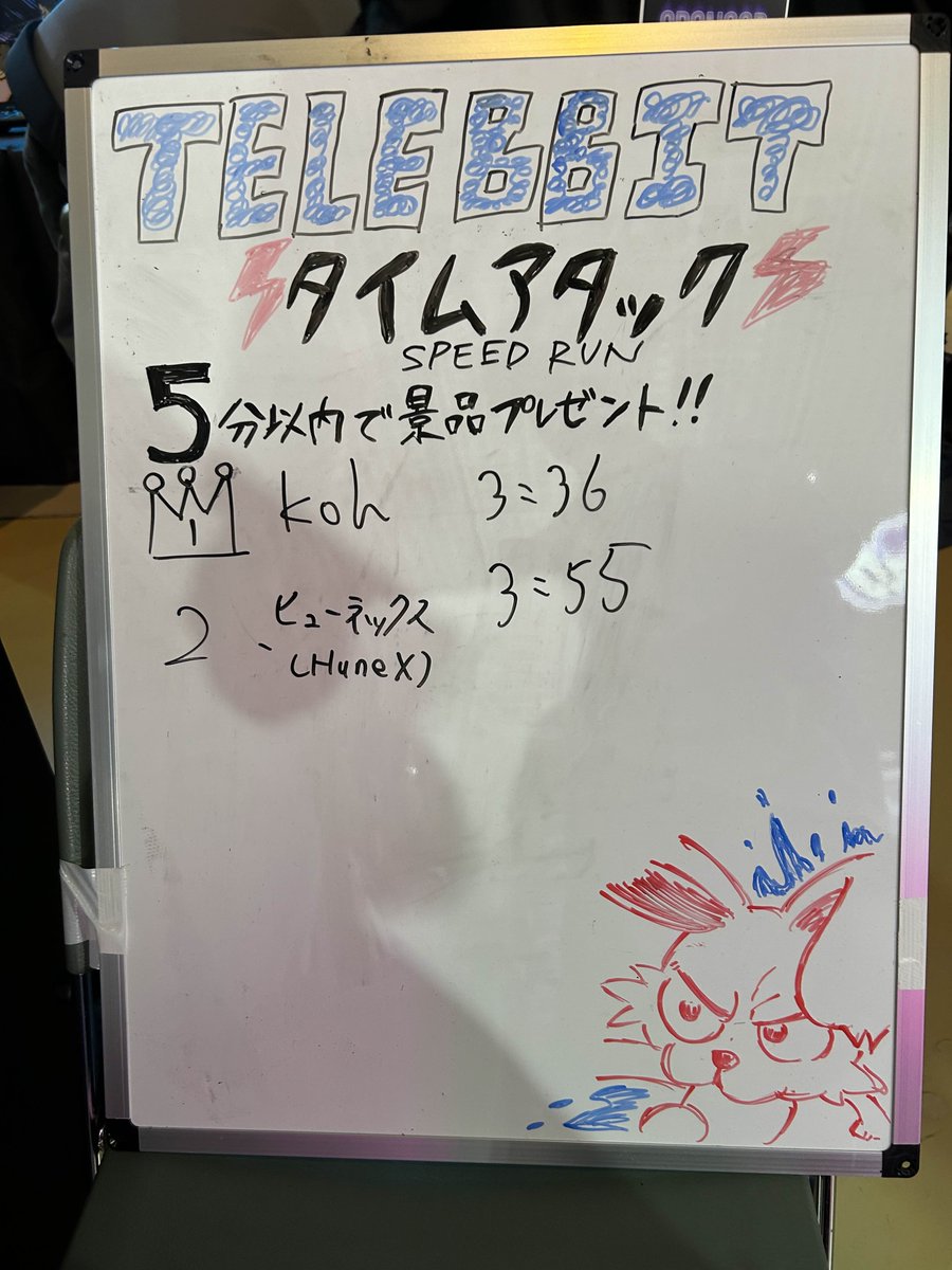 HYPERREAL_jp's tweet image. ◢◤Bitsummit Day2 start!!◢◤
Bitsummit2日目、一般デイ開始しています!
新作『DIGITAL EXOCIST』のウィッシュリストキャンペーンや『Telebbit』タイムアタックも開催中!
素敵なプレゼントを用意しているので
ぜひご参加ください🎁