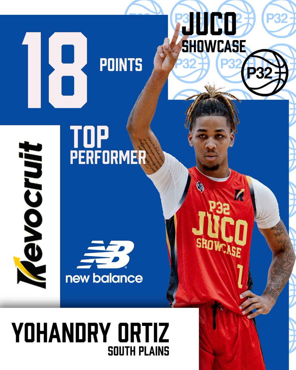 6’5” guard Yohandry Ortiz from South Plains dropped 18 points for Team Lavine at the P32 Live JUCO Showcase in Memphis — a strong showing from the skilled scorer on Day 1.