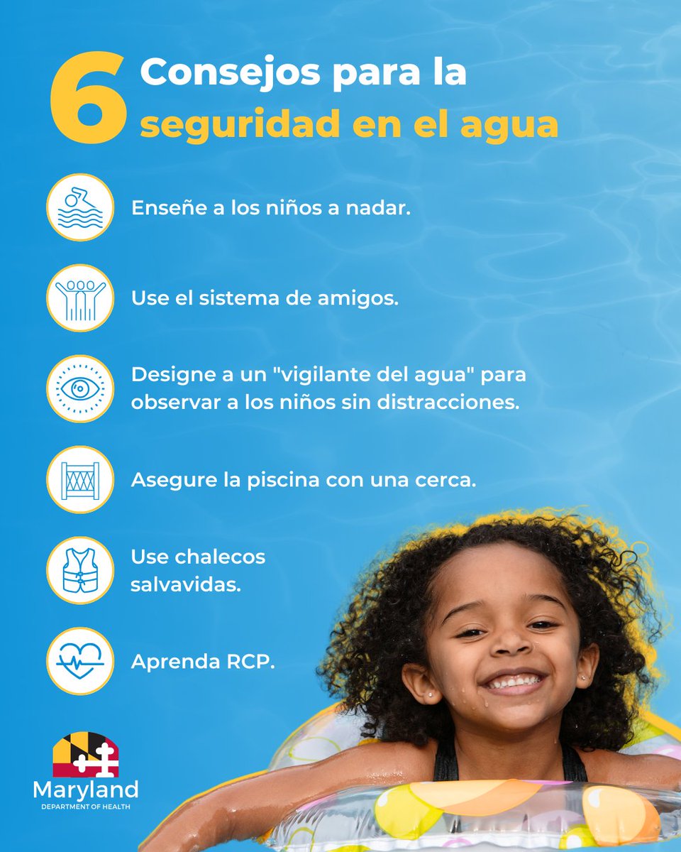 MDHealthDept's tweet image. ¿Cuál es su parte favorita de pasar el rato junto a la piscina? ¿Le gusta nadar, tomar una siesta en una silla cómoda o comer bocadillos? ¡Nuestra parte favorita es mantener a todos sanos y seguros al compartir estos consejos!