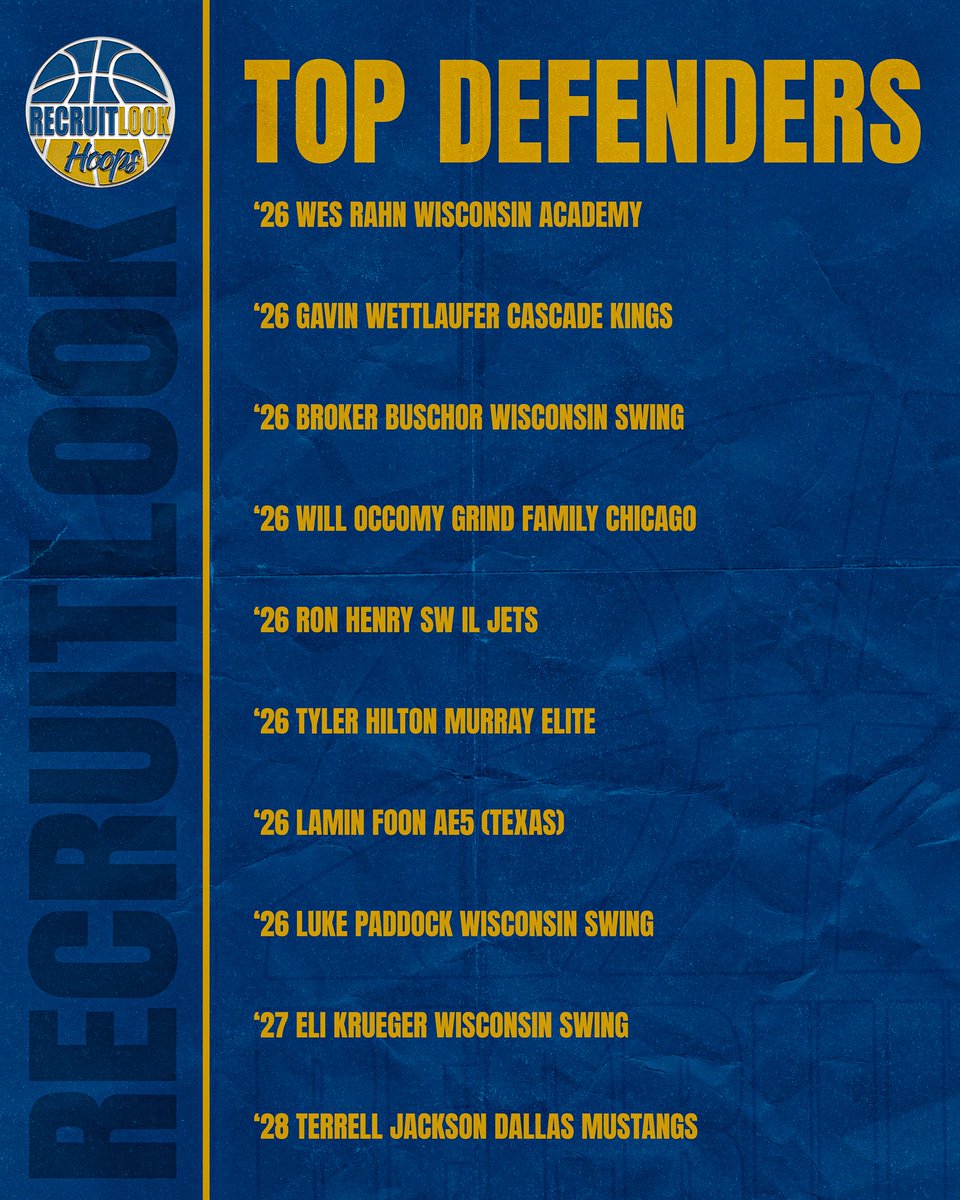 Top Defenders: #RLHoops Chicago Bracket Finale