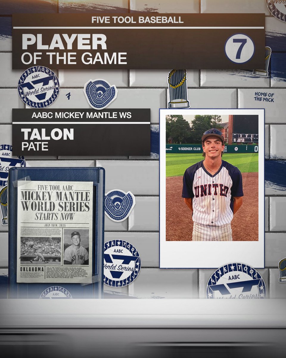 FiveToolOK's tweet image. #MantleWS F: @ropes_baseball 16U Florence 5, Dulins Dodgers 16U Prime 1
PoG: @talon_pate 3-3, 2B, RBI
Pitcher: @ivey_jake22 4 IP, 4K, 4H, ER