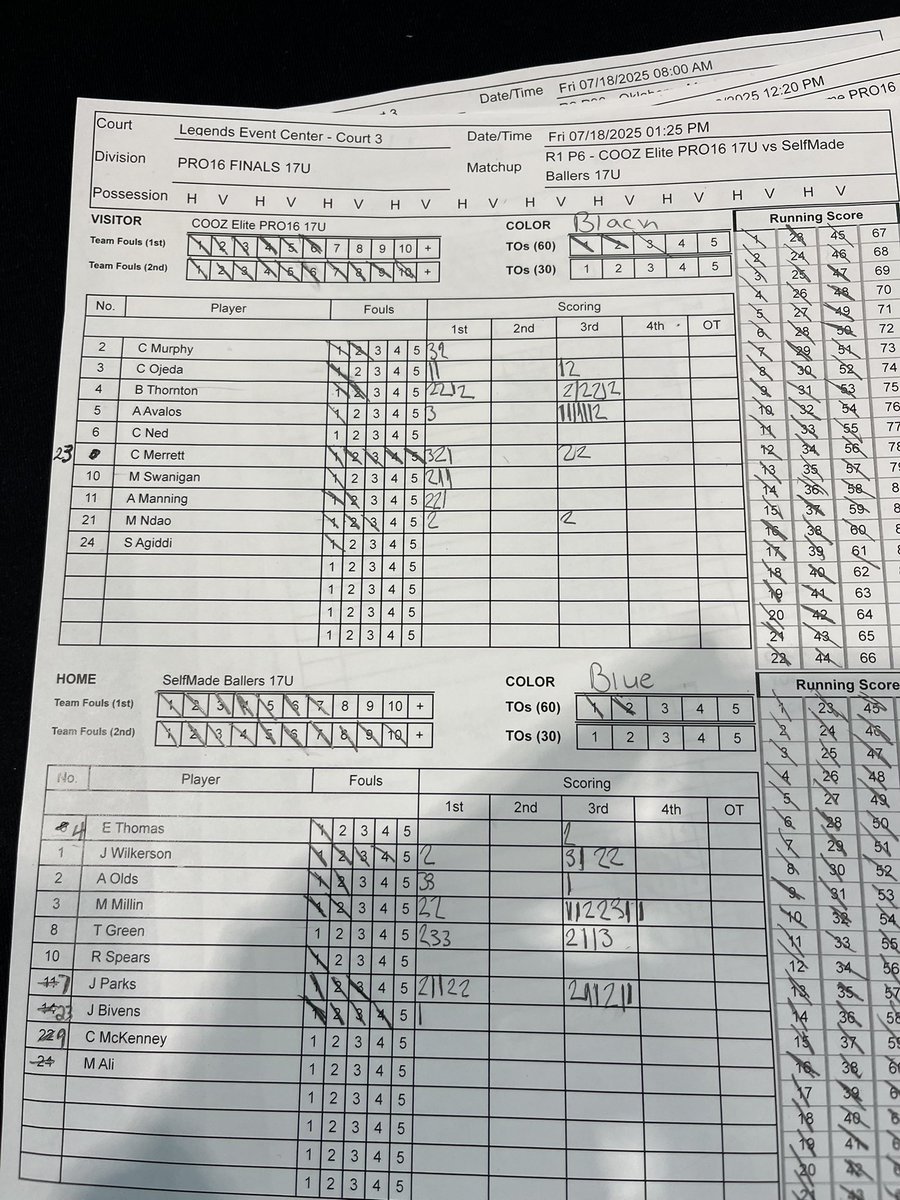 Terry Green (@terrygreen51653) on Twitter photo Another pro16 win for SMB2026 total teams effort <a href="/SMB_PROGRAM/">Tj Green</a> 17s
<a href="/Jwilk256/">Josh Wilkerson</a> 10pts 6rebs
<a href="/smb_andy2/">Andy Olds</a> 7pts 4rebs 2stls
<a href="/messiahmillin3/">messiah millin</a> 15pts 4reb 4ast 2stls
<a href="/iam_jaygreen/">jay green</a> 15pts 8rebs 4asts
<a href="/JacobParks_10/">Jacob Parks</a> 16pts 10reb 2blks
versus cooz elite
<a href="/DoingItDodson/">Dodson</a>
<a href="/ScoutPCong/">Pablo Cong M.S.</a> Another pro16 win for SMB2026 total teams effort <a href="/SMB_PROGRAM/">Tj Green</a> 17s
<a href="/Jwilk256/">Josh Wilkerson</a> 10pts 6rebs
<a href="/smb_andy2/">Andy Olds</a> 7pts 4rebs 2stls
<a href="/messiahmillin3/">messiah millin</a> 15pts 4reb 4ast 2stls
<a href="/iam_jaygreen/">jay green</a> 15pts 8rebs 4asts
<a href="/JacobParks_10/">Jacob Parks</a> 16pts 10reb 2blks
versus cooz elite
<a href="/DoingItDodson/">Dodson</a>
<a href="/ScoutPCong/">Pablo Cong M.S.</a>