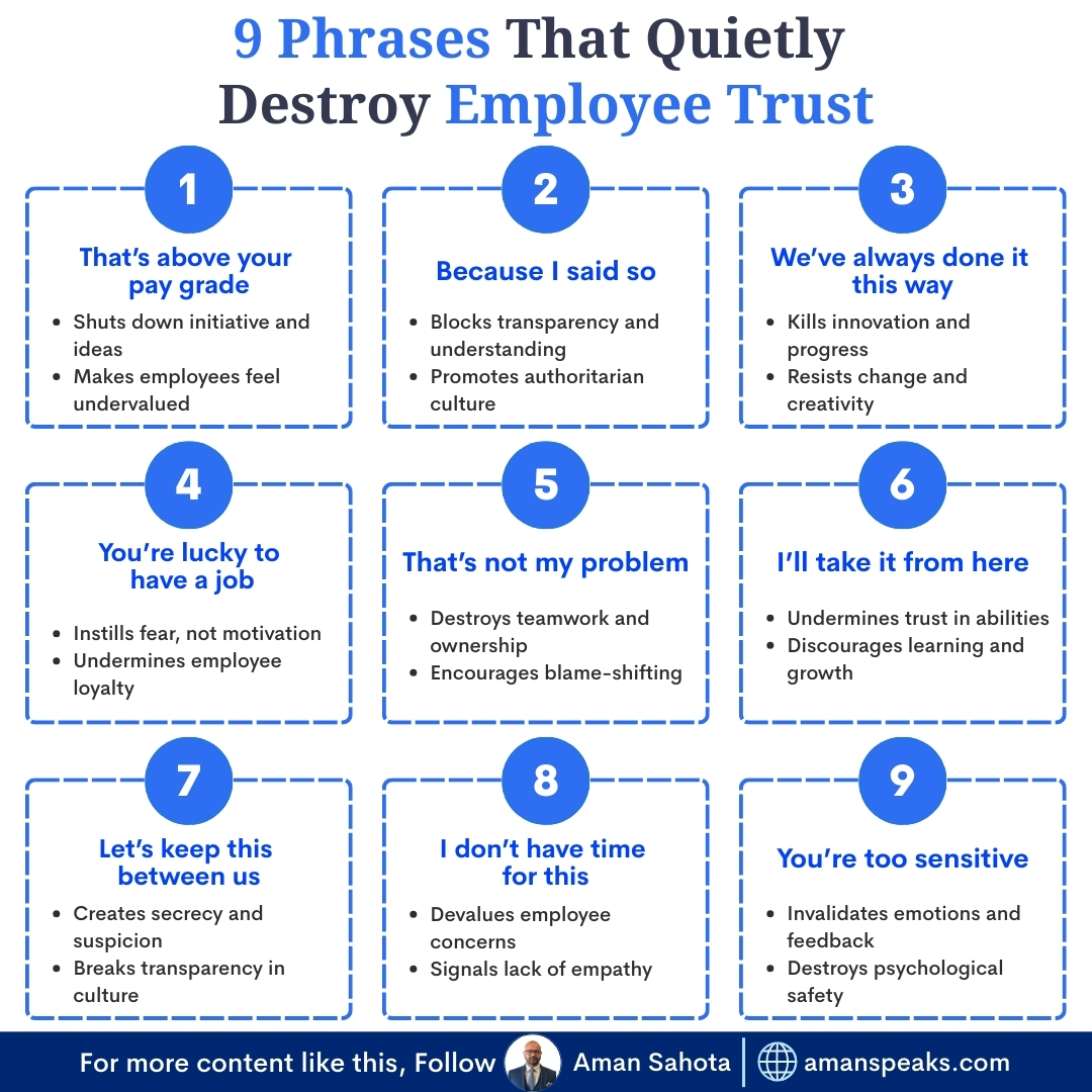 AmanSahota1234's tweet image. 9 Phrases That Quietly Destroy Employee Trust
What if I told you some words secretly sabotage trust at work?
Here are 9 phrases that silently erode your team's confidence:
1️⃣ “That’s above your pay grade” — dismisses ideas and undervalues effort.
2️⃣ “Because I said so”…