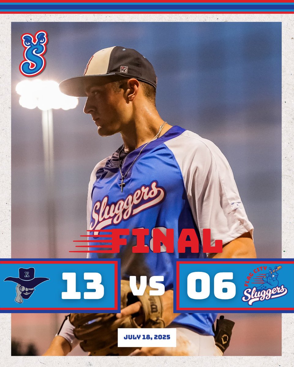 We’ll be back tomorrow. Same place. Same time. 💪🏻 Let’s go Sluggers! ⚾️

📸: Magdelyn English