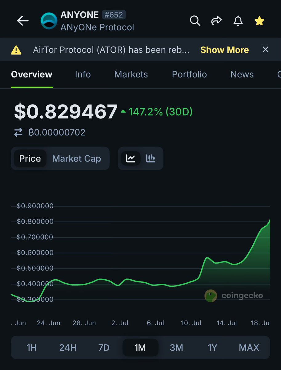 Is $ANYONE out there hungry for a $1?