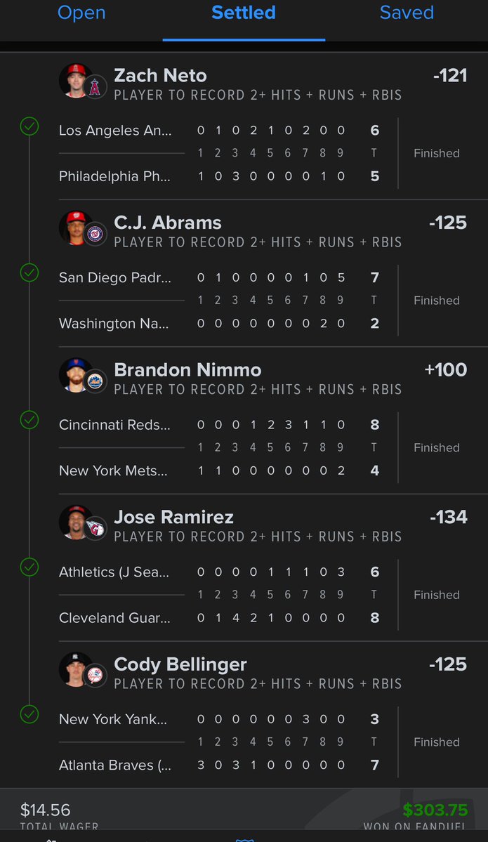 cholland941's tweet image. +1986 lol
Lotto
Thx for the data @DanGambleAI
14.56 &lt;&lt;&lt;&lt;&lt; 303$
@FDSportsbook