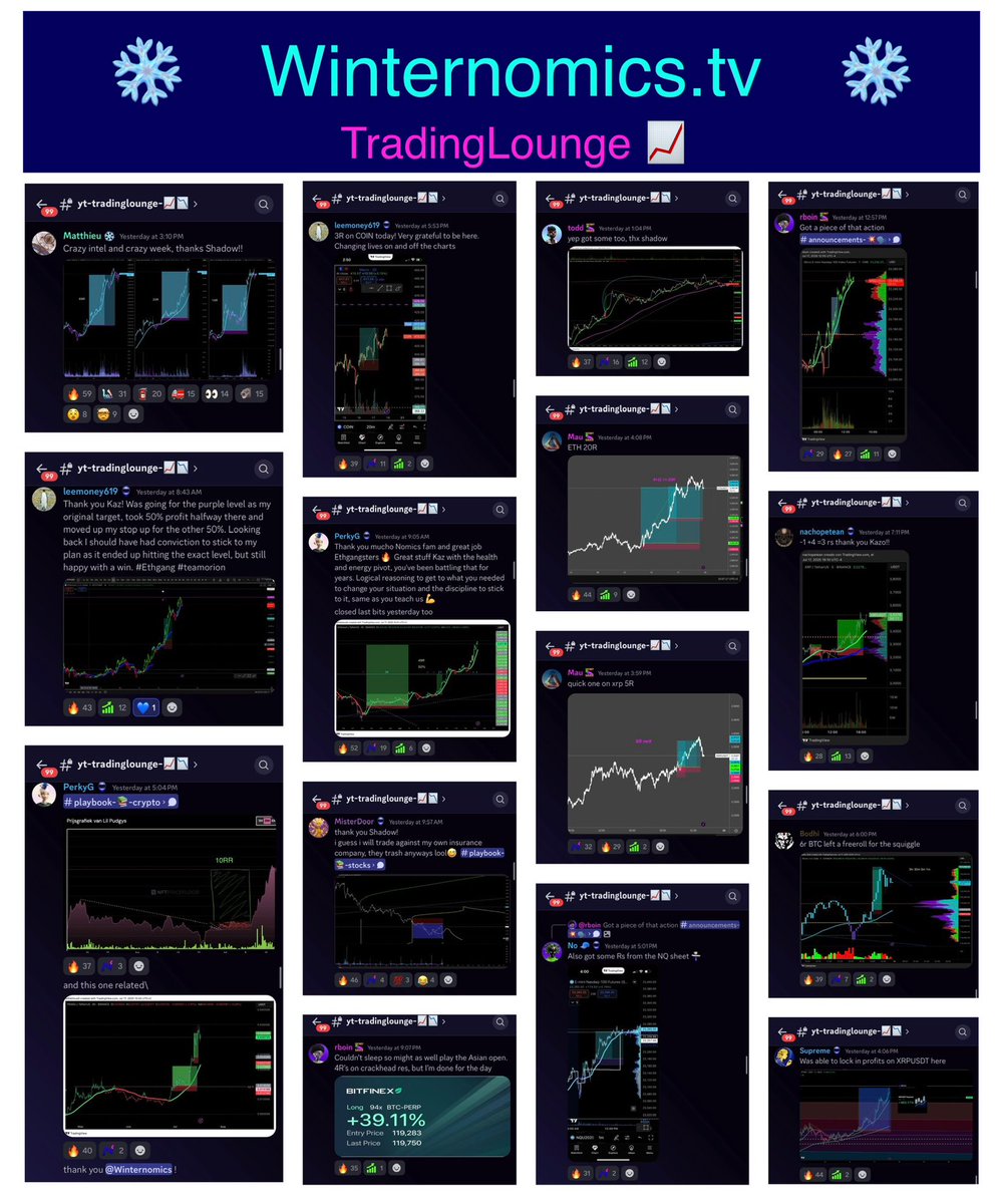 No where else in #crypto do u 👁️ entire ecosystems crush all asset classes but u do 👀 plenty of shitfluencers with 100k or more followings that produce no winners. The reason they’re engagement farmers who’ve buried 90% of their following &amp; use those dead bodies 2 lure new 🐑 in