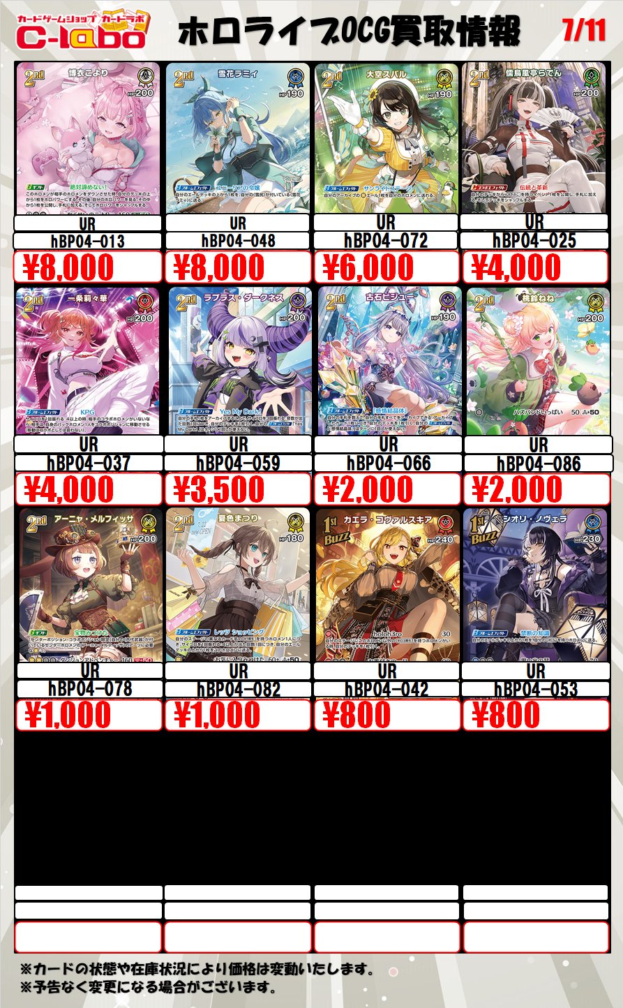 【★期間限定増量中♪】虚空の杯他レアカードまとめ売り MTG】《虚空の杯》の販売価格と買取価格の相場は？ │ 【公式
