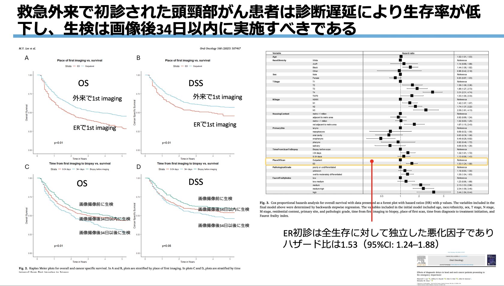 【裁断済】診察ができる 既存消耗品｜ゼク・テック株式会社