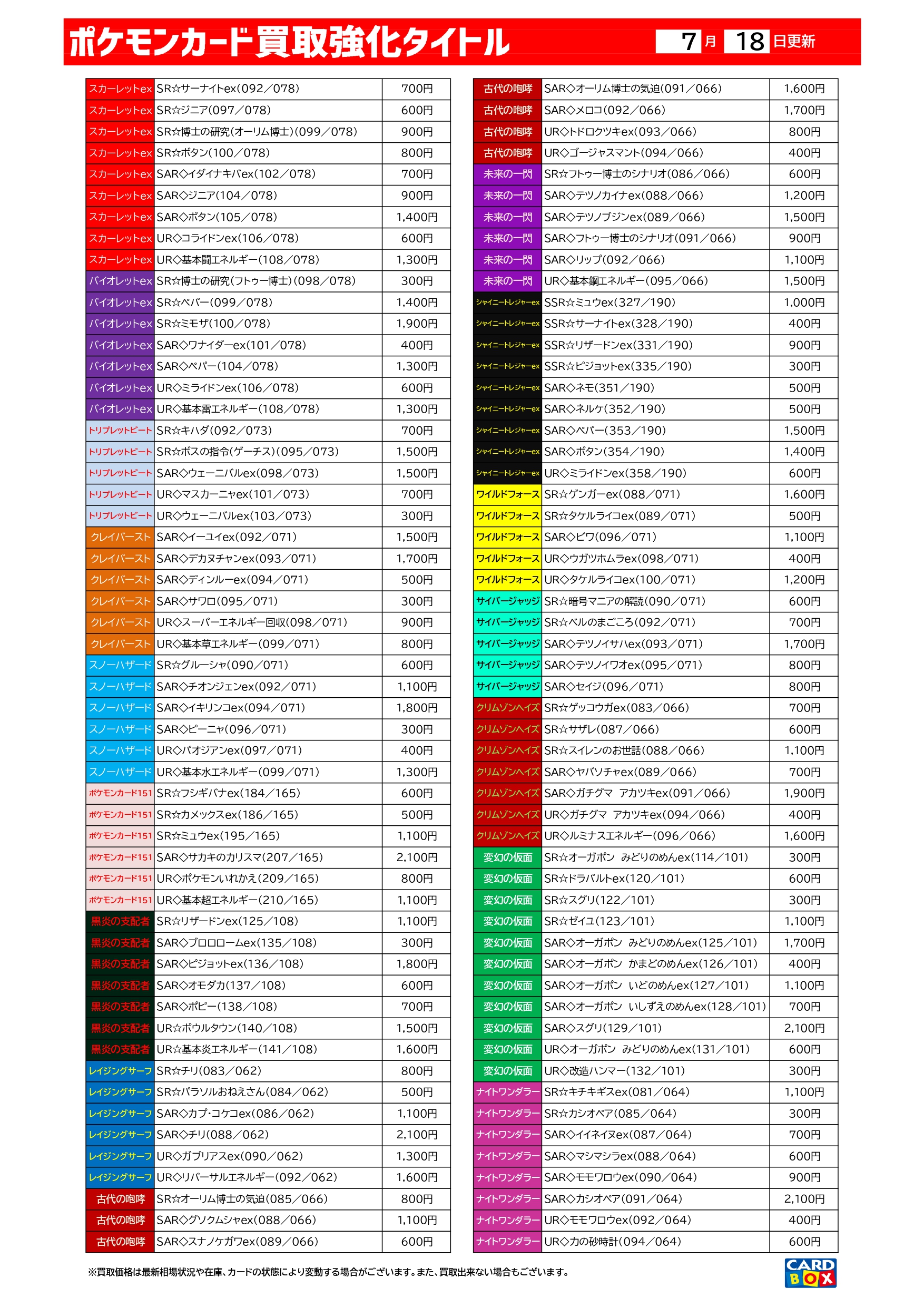 ポケモンカード　まとめ売りgw期間 CARDBOX】勝木書店 SuperKaBoS+GEO武生店 on X: 