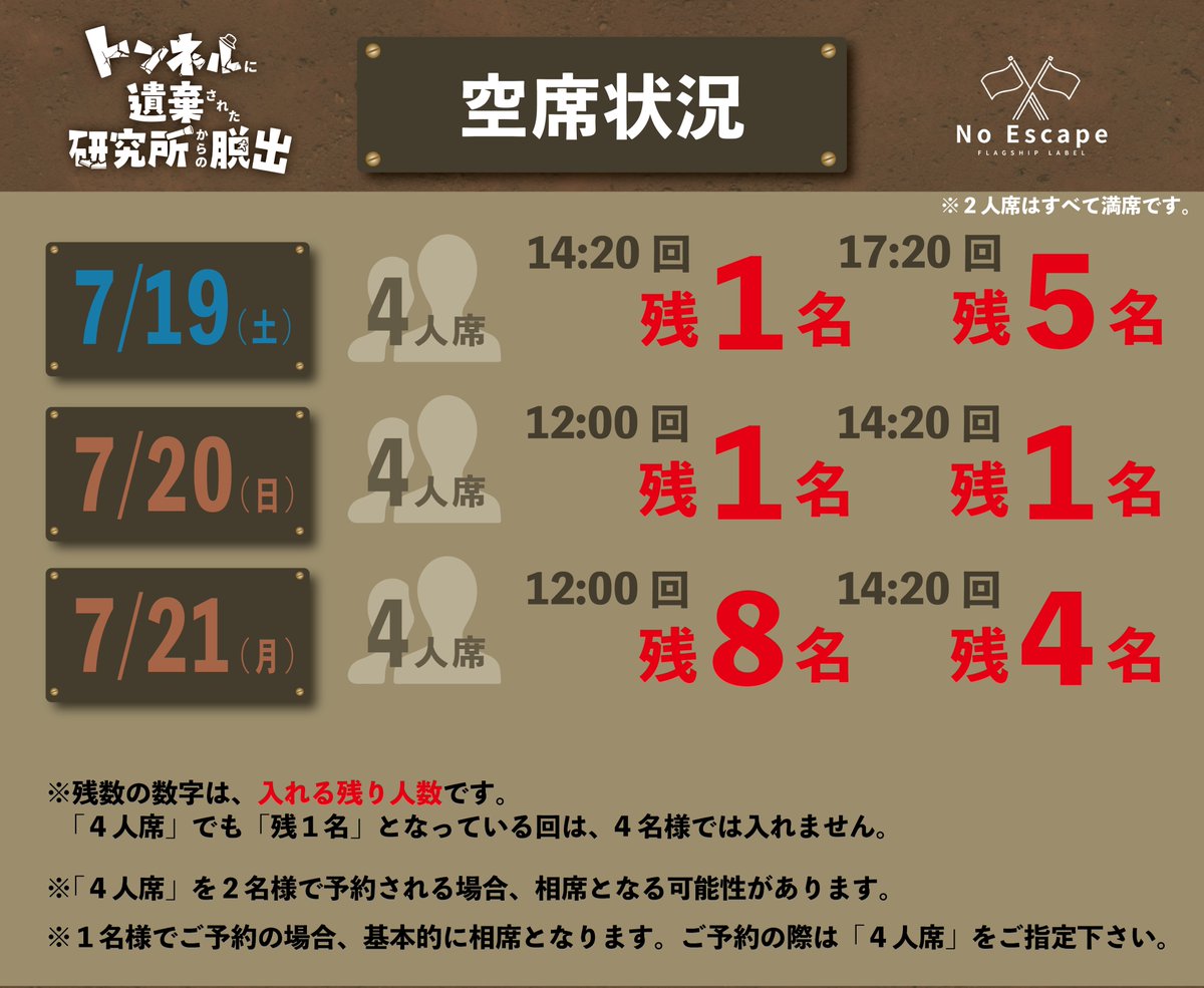NoEscape_game's tweet image. 【公演空き状況】
NoEscape池袋店にて開催中のホール型公演
🔦『トンネルに遺棄された研究所からの脱出』
本日からの3連休のご予約は4人席にわずかに空きがございます!
是非ご来店をお待ちしております🔍✨
▼詳細・ご予約はこちら
noescape.co.jp/ikebukuro/sp/t…
#トンネル研究脱出
#NoEscape脱出…