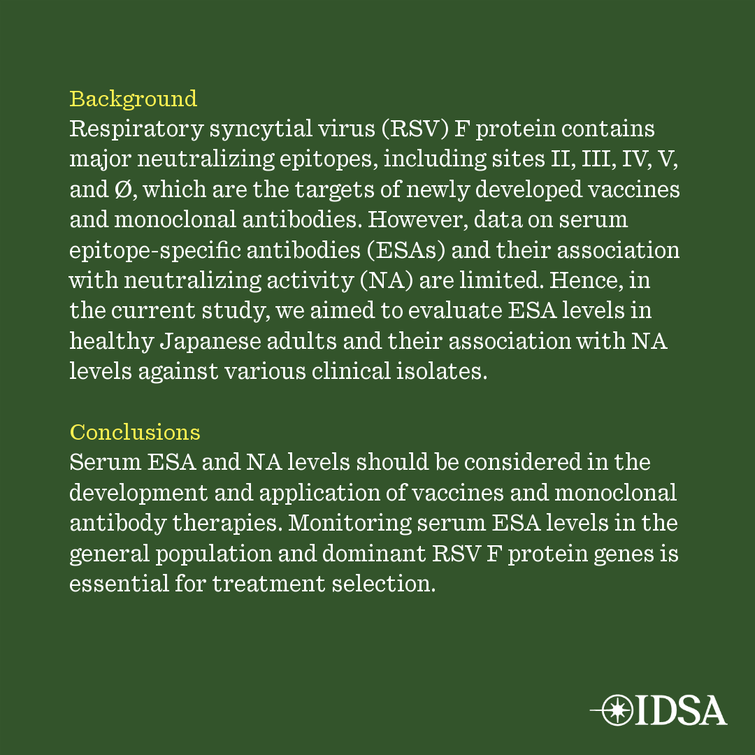 JIDJournal's tweet image. Respiratory Syncytial Virus Fusion Protein Epitope-specific Antibodies and Neutralizing Activities against Various Respiratory Syncytial Virus Strains
✅ Just Accepted
🔗 bit.ly/45cuLte