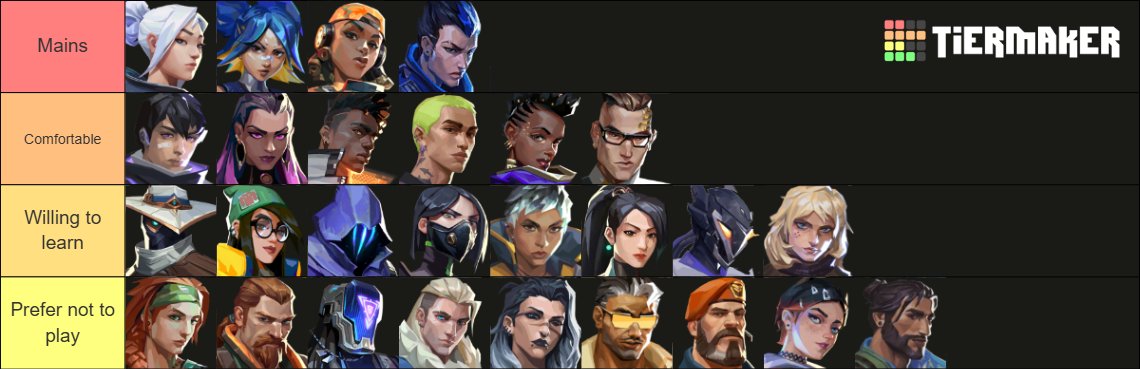 LFT GC EMEA

• 🇧🇪
• Duelist main
• Immortal 3 Peak
• 2y team experience
• Dedicated, driven + will do what I need to for the team
• Full availability

DM me for more info!
❤️ &amp; ♻️appreciated

VLR below ⬇️