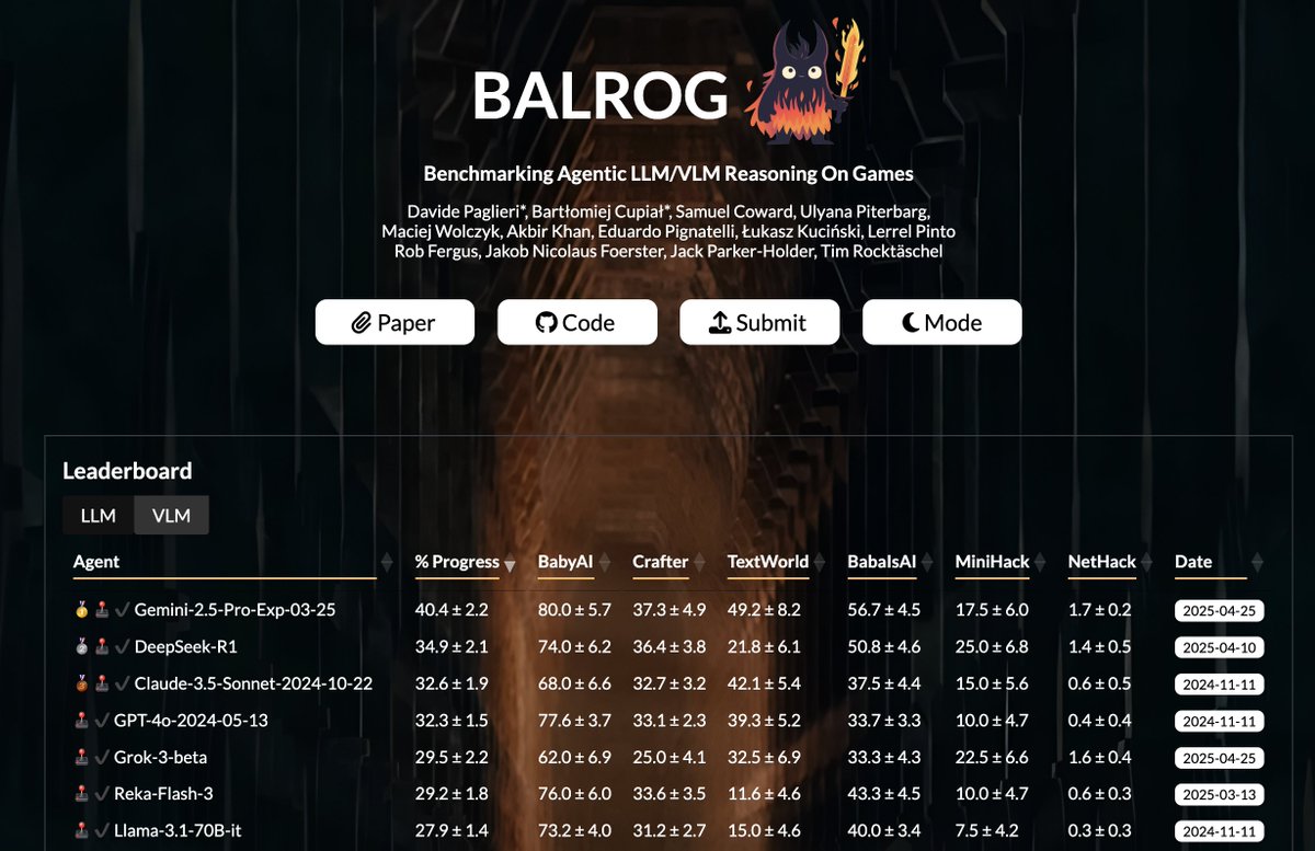Mascobot's tweet image. This is very cool too in the direction of benchmarking agentic LLM/VLM reasoning on games: