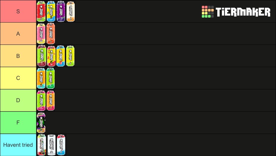 RichardSquared3's tweet photo. Ghost energy drink tier list https://t.co/LnyxnZATGZ
