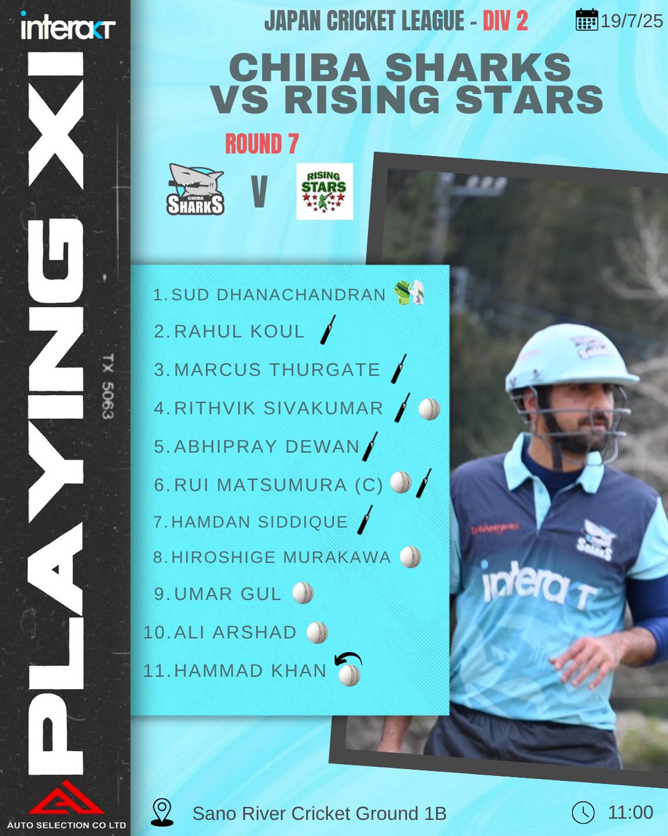 日本クリケットリーグ部2 - Japan Cricket League Div 2

千葉シャークススタメン11人 - Chiba Sharks Playing 11 for Round 7 against the Rising Stars.

Let's bring home a WIN Sharks!

#クリケット#日本クリケット#千葉シャークス #cricket #japancricket #chibasharks