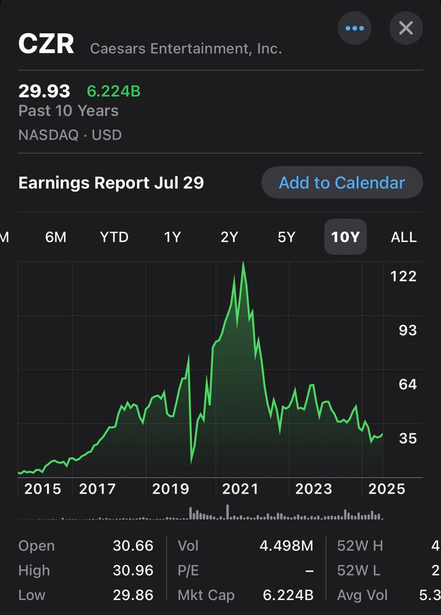 ConfidIntsJS's tweet image. 