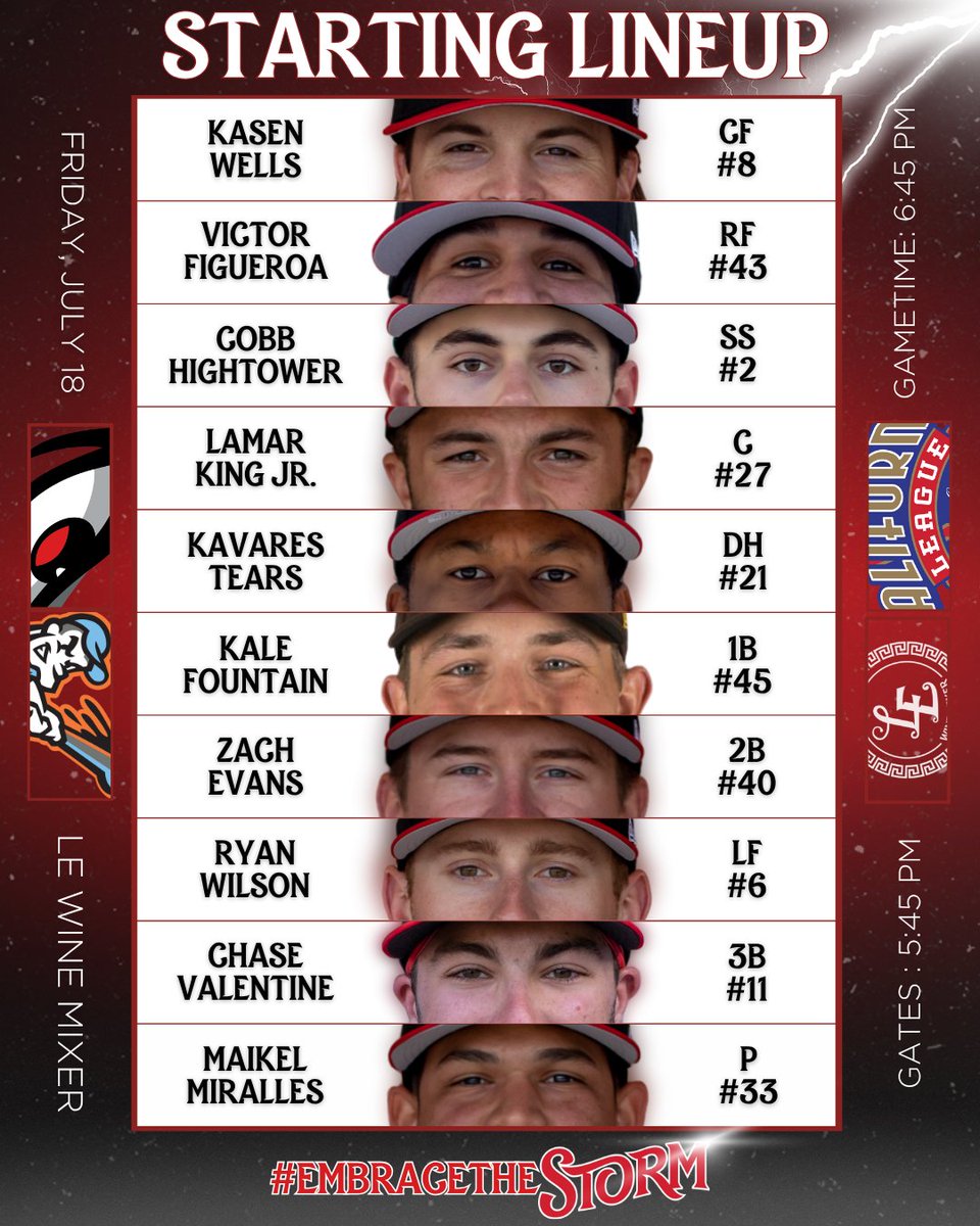 Storm_Baseball's tweet image. It's the F*%£^'N LE WINE MIXER!
🍷: Stormbaseball.com/tickets