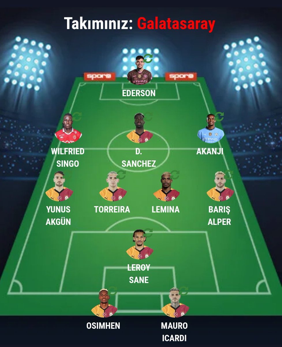 Şöyle bir 11 durdurulamaz olur <a href="/GalatasaraySK/">Galatasaray SK</a>