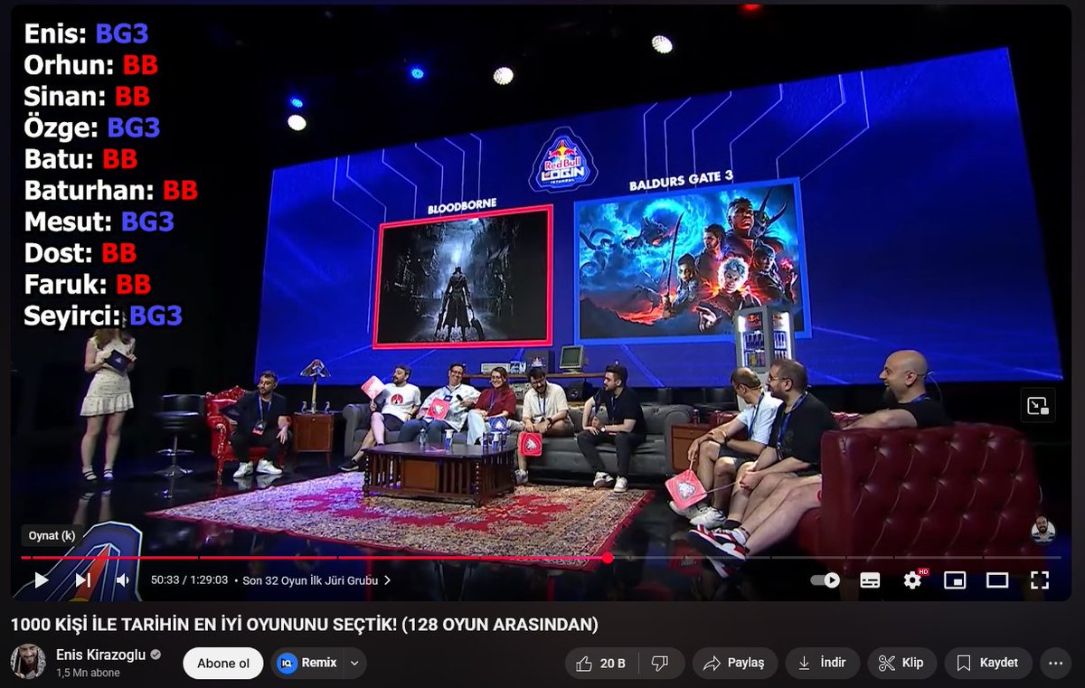 Şurada videoyu kapatsaydım sektördeki pek çok kişiyle yollarım bir daha kesişmeyecekifdslghfs.🫨