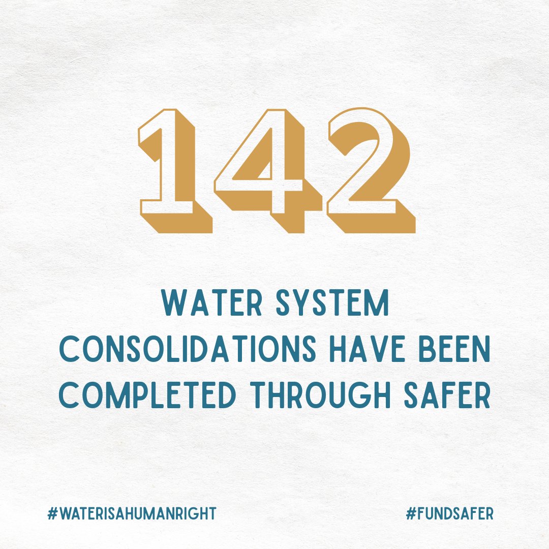 CWaterC's tweet image. The SAFER Program has consolidated 142 water systems. Yet, the State Water Board estimates $5.5 billion is still needed to ensure clean water for all Californians. California must renew and fund SAFER to meet the need. Everyone deserves safe water at the tap.