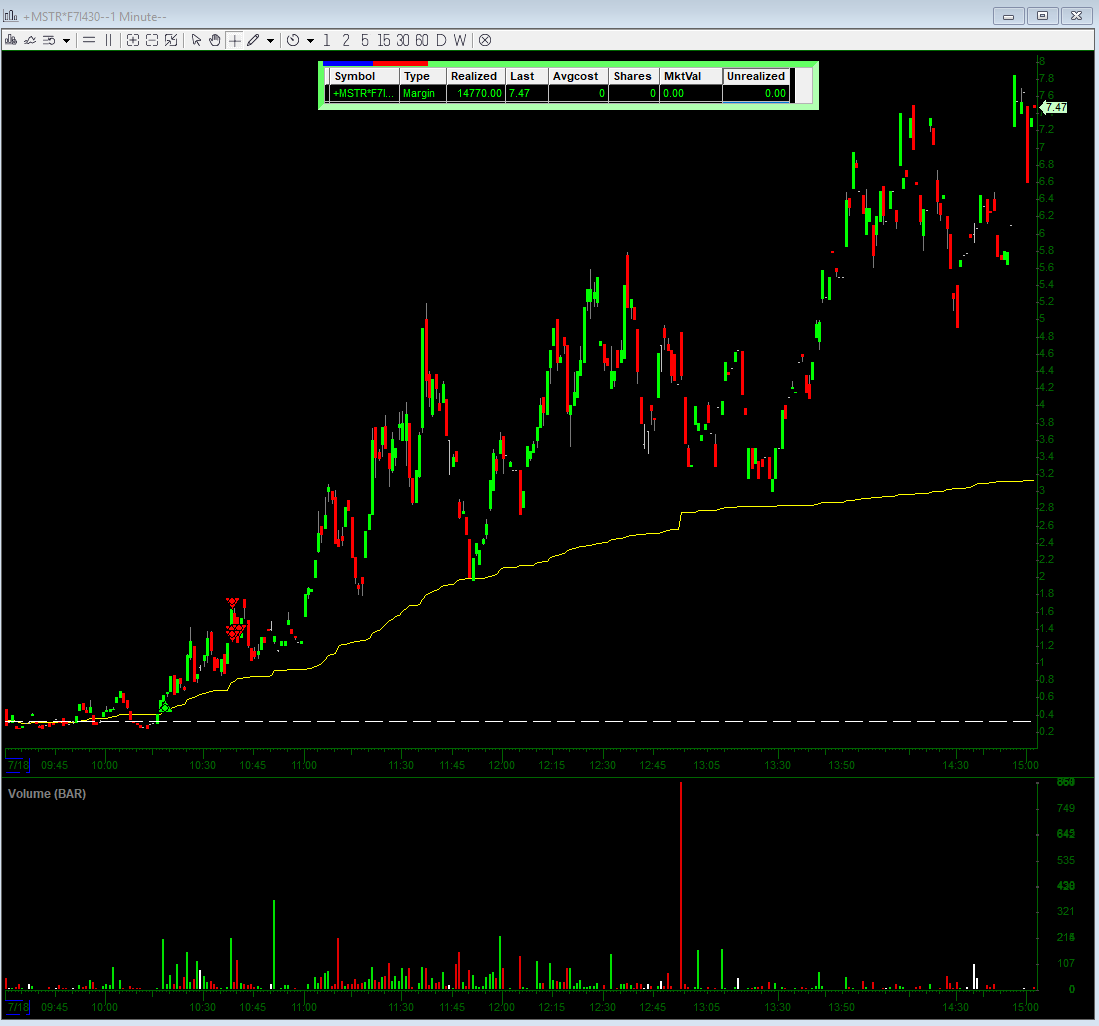 David Hanlin tweet media