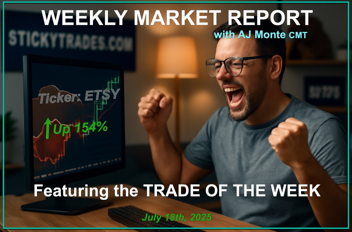 AJ Monte, CMT (@theoptionoracle) on Twitter photo Weekly Market Report with AJ Monte CMT - Featuring the TRADE OF THE WEEK. #ETSY up 154% <a href="/StickyTrades/">StickyTrades.com</a> #NODLive
See link below
youtu.be/yK2N9LYnNbc Weekly Market Report with AJ Monte CMT - Featuring the TRADE OF THE WEEK. #ETSY up 154% <a href="/StickyTrades/">StickyTrades.com</a> #NODLive
See link below
youtu.be/yK2N9LYnNbc