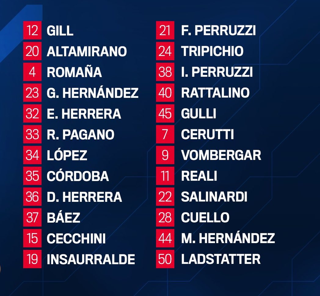 DebateSL's tweet image. 🌟 ¡14! DE LOS 24 JUGADORES QUE CONCENTRARÁN PARA EL PARTIDO ANTE #GELP SON SURGIDOS DE NUESTRAS DIVISIONES INFERIORES.
𝑨 𝒃𝒂𝒏𝒄𝒂𝒓, 𝒄𝒐𝒎𝒐 𝒔𝒊𝒆𝒎𝒑𝒓𝒆, 𝑪𝒊𝒄𝒍𝒐́𝒏. 💪