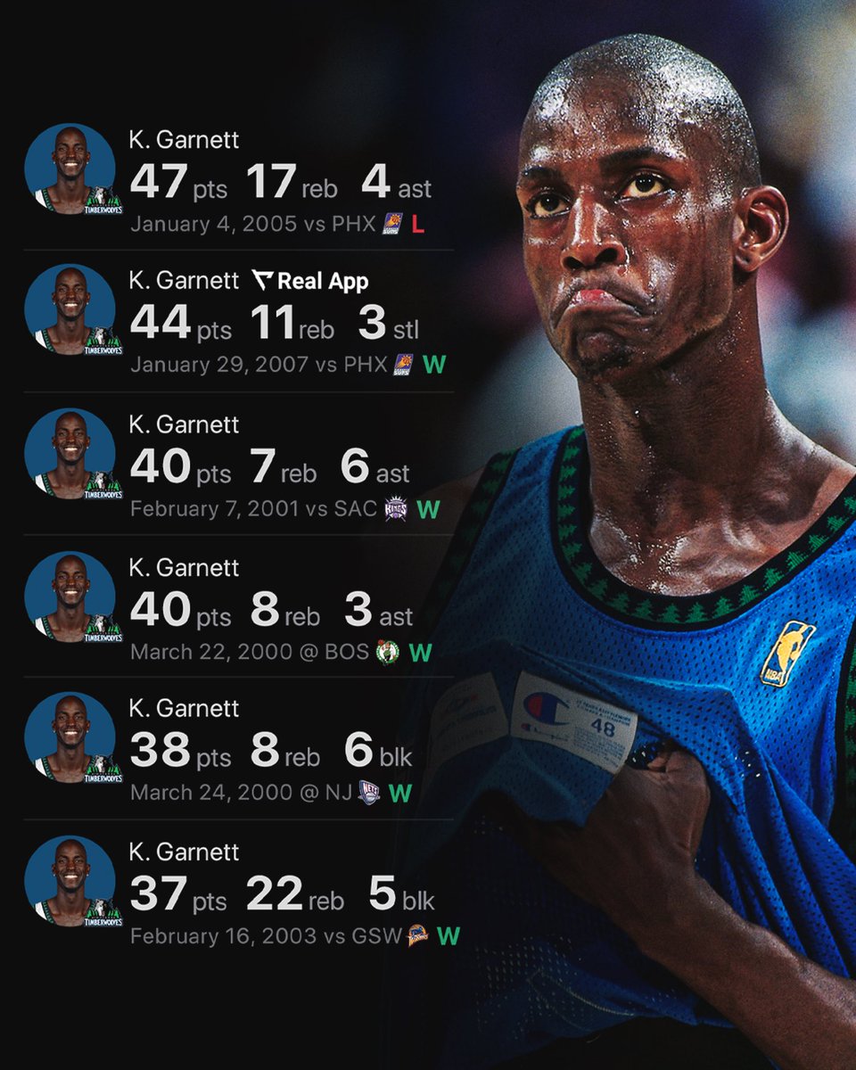 People forget how good Kevin Garnett was.