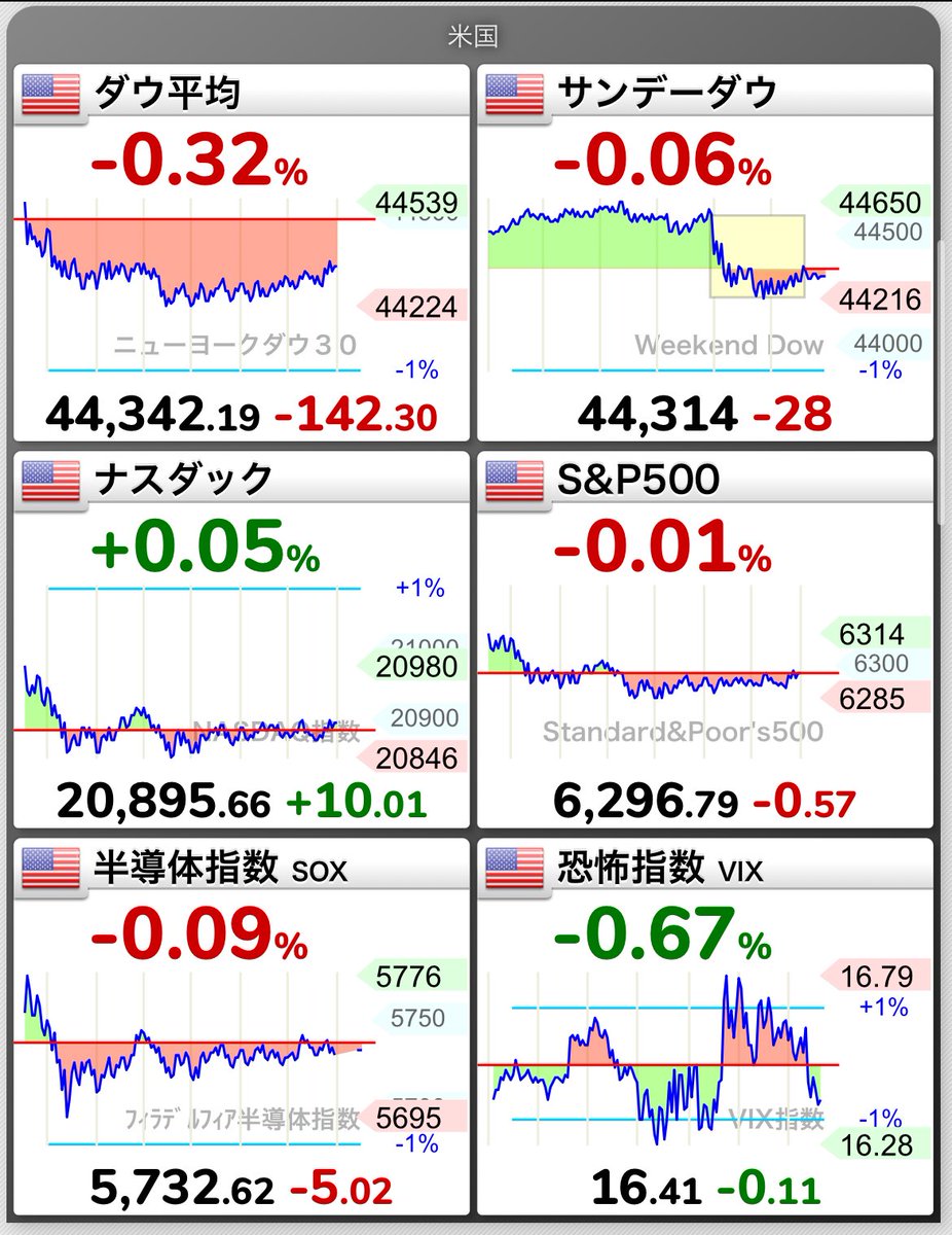 うどん tweet media