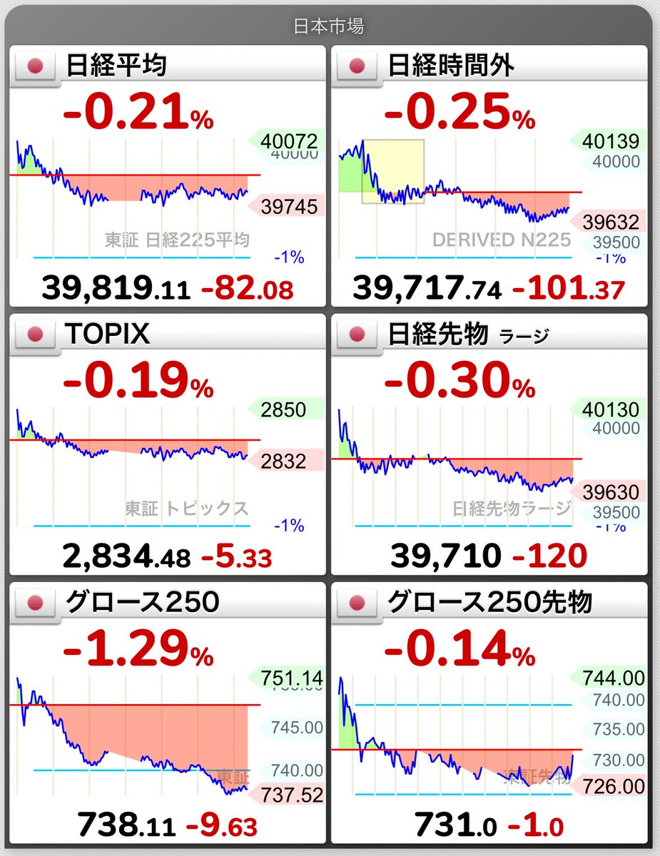 うどん tweet media