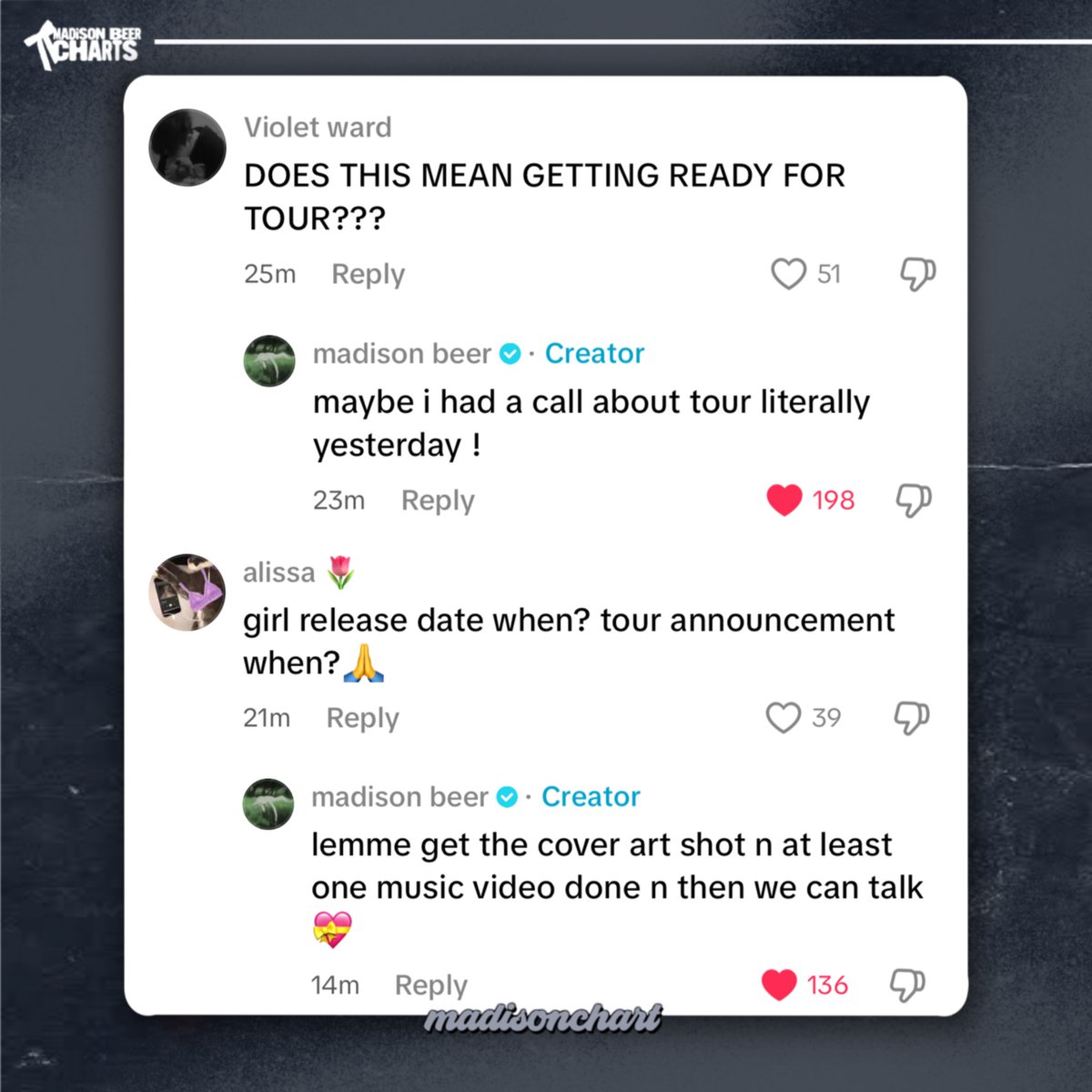 madisonchart's tweet image. Madison Beer reveals she is yet to shoot the album cover and a music video for MB3.
She’s also currently in talks of touring next year.