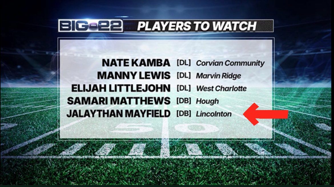 JMayfield9145's tweet image. Blessed to be named one of the @wsoctv Big 22 players to watch this upcoming season! @LincolntonFB #RecruitTheL #WolfWay🐺