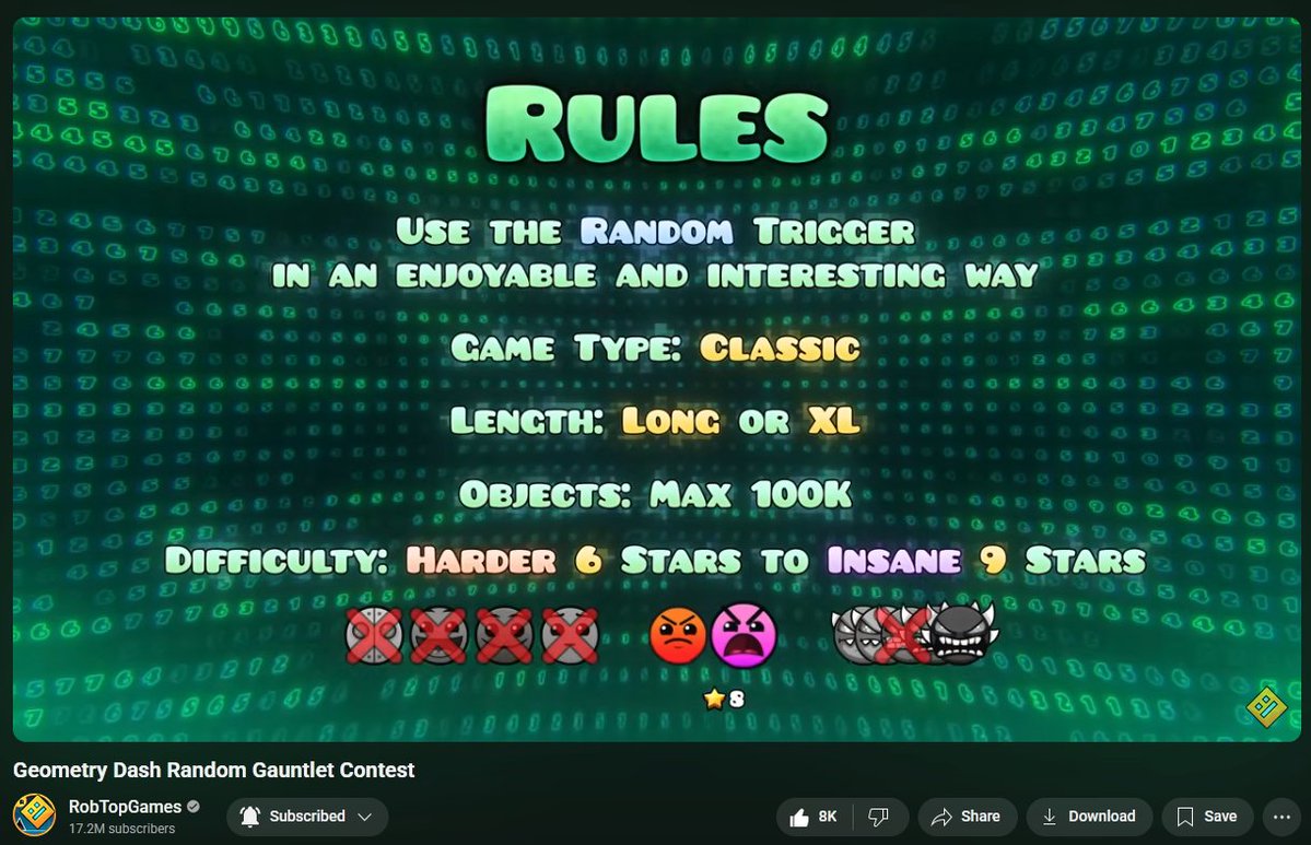 ImMaxX1__'s tweet image. i really wish we got some harder gauntlets for contests
especially with a contest theme like this i think demons would be a lot more fitting difficulty wise